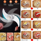 ChopEase™ Electric Mini Garlic & Vegetable Chopper (250ml)
